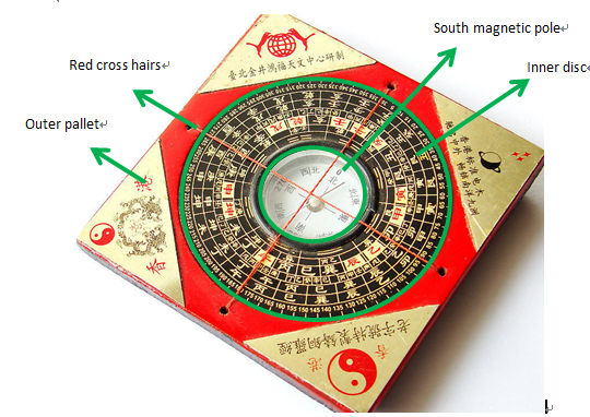 feng shui luopan feng shui compass