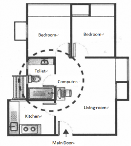 Computer near toilet(Bad)
