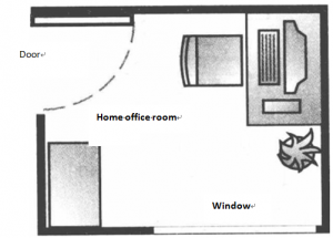 Computer screen facing door (Bad)