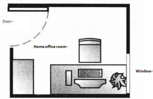 Good placemet of Computer