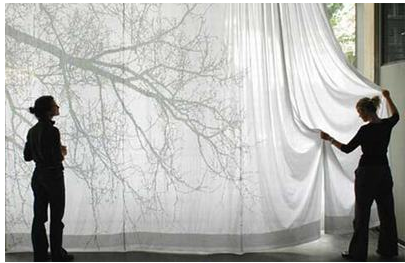 Specail pattern to extend the space