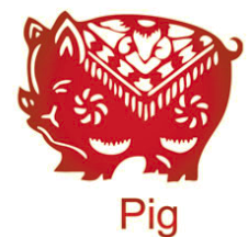 Chinese Zodiac pig Outlook and feng shui tips
