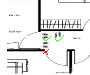 shoes feng shui tips