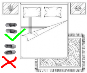 shoes slipper placement feng shui tips