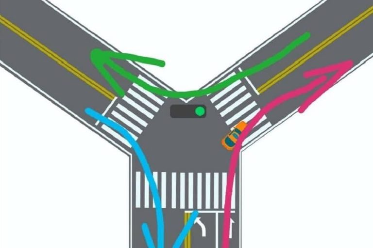 Exterior feng shui-is it bad feng shui house facing a Y-Junction Road