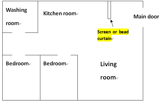 feng shui taboos and tips for kitchen facing main door